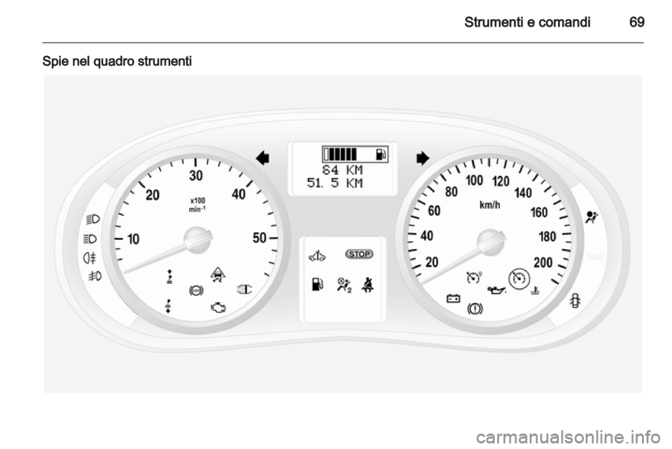 OPEL VIVARO 2012  Manuale di uso e manutenzione (in Italian) 