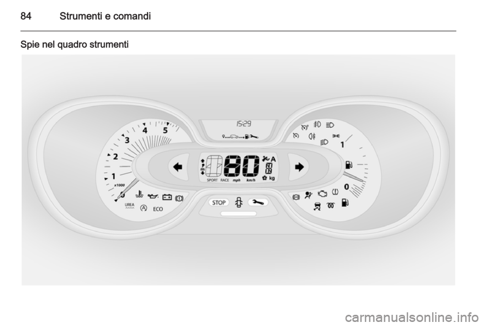 OPEL VIVARO B 2014.5  Manuale di uso e manutenzione (in Italian) 84Strumenti e comandi
Spie nel quadro strumenti 