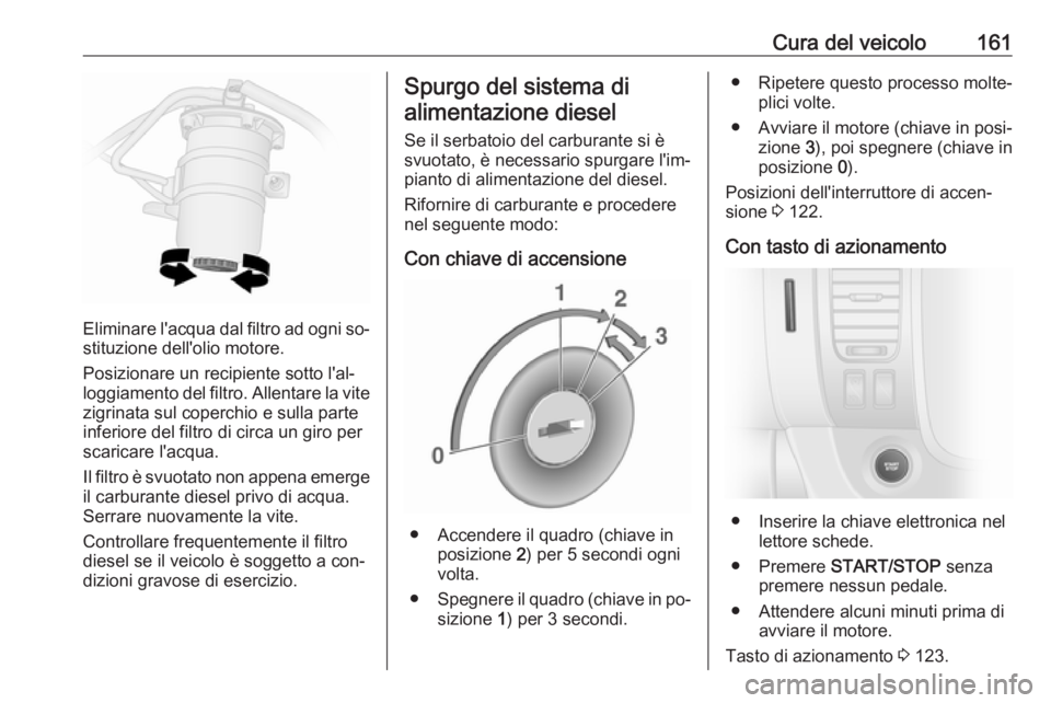 OPEL VIVARO B 2016 Manuale di uso e manutenzione (in Italian) Cura del veicolo161
Eliminare l'acqua dal filtro ad ogni so‐
stituzione dell'olio motore.
Posizionare un recipiente sotto l'al‐
loggiamento del filtro. Allentare la vite zigrinata sul OPEL VIVARO B 2016 Manuale di uso e manutenzione (in Italian) Cura del veicolo161
Eliminare l'acqua dal filtro ad ogni so‐
stituzione dell'olio motore.
Posizionare un recipiente sotto l'al‐
loggiamento del filtro. Allentare la vite zigrinata sul
