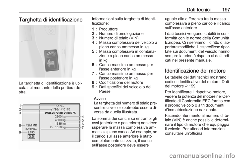 OPEL VIVARO B 2016 Manuale di uso e manutenzione (in Italian) Dati tecnici197Targhetta di identificazione
La targhetta di identificazione è ubi‐
cata sul montante della portiera de‐
stra.
Informazioni sulla targhetta di identi‐
ficazione:1:Produttore2:Num OPEL VIVARO B 2016 Manuale di uso e manutenzione (in Italian) Dati tecnici197Targhetta di identificazione
La targhetta di identificazione è ubi‐
cata sul montante della portiera de‐
stra.
Informazioni sulla targhetta di identi‐
ficazione:1:Produttore2:Num
