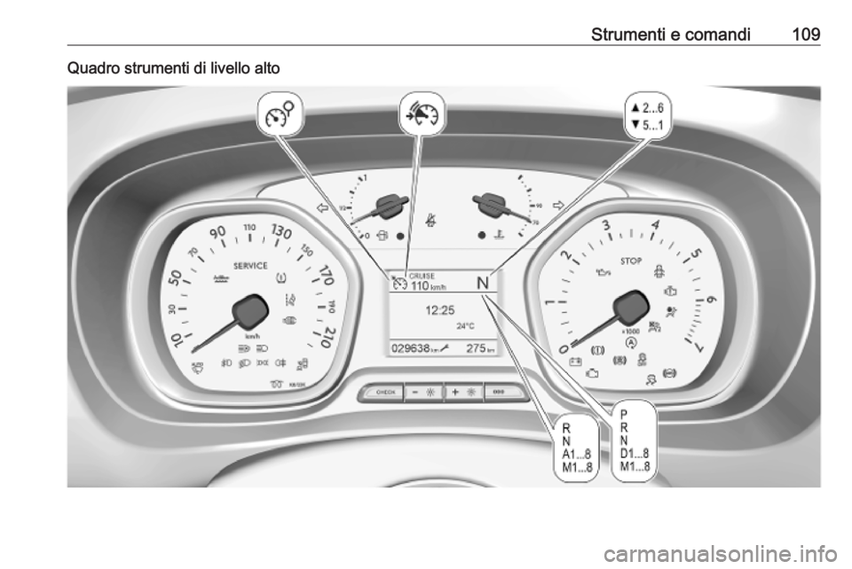 OPEL VIVARO C 2020  Manuale di uso e manutenzione (in Italian) Strumenti e comandi109Quadro strumenti di livello alto 