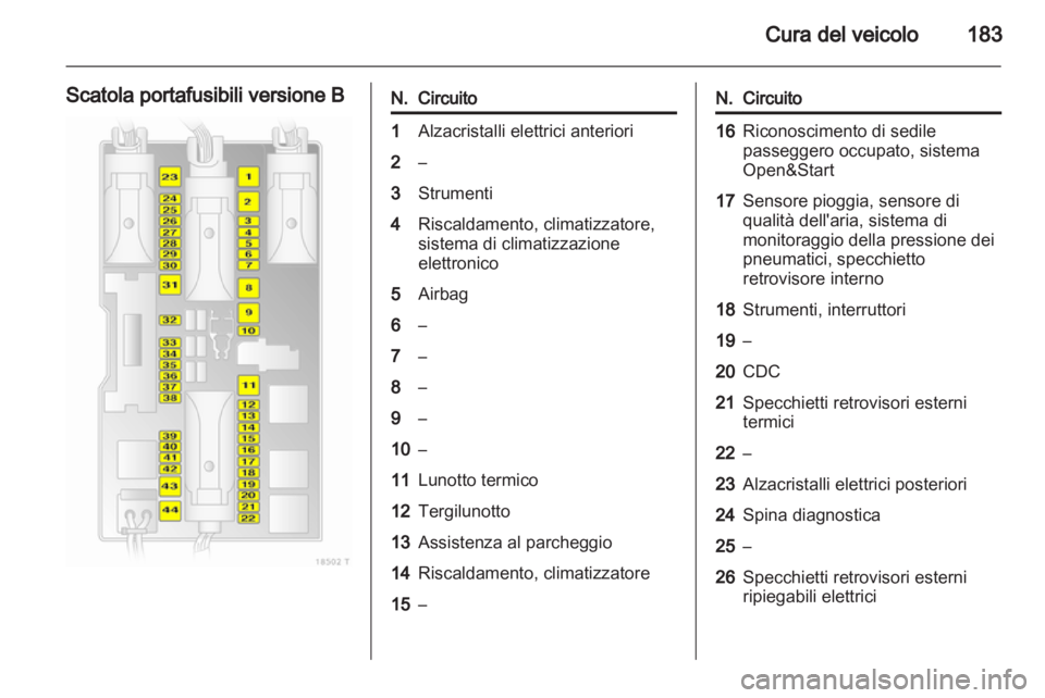 OPEL ZAFIRA 2011.5  Manuale di uso e manutenzione (in Italian) 