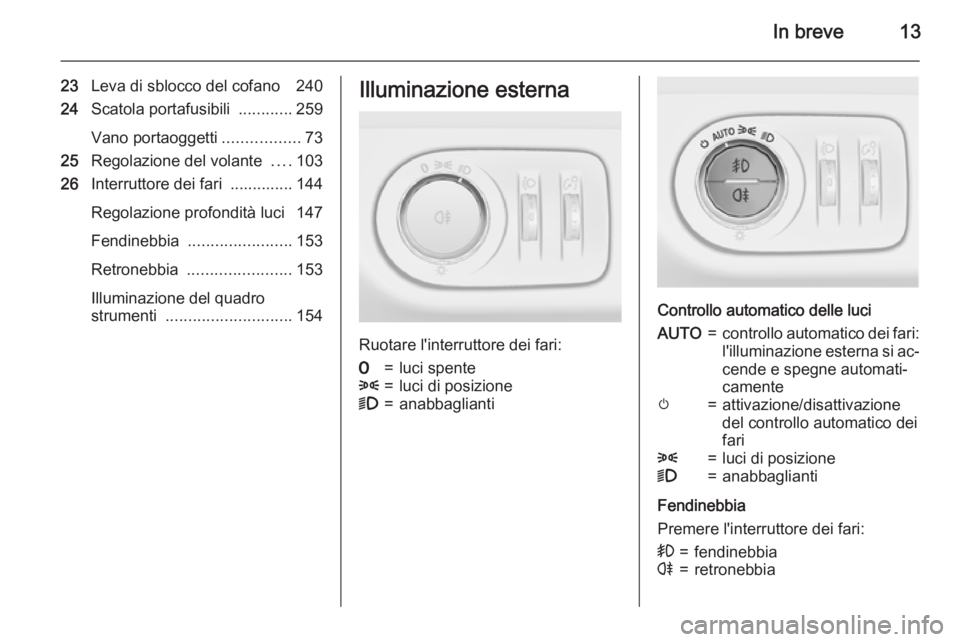 OPEL ZAFIRA C 2015.5  Manuale di uso e manutenzione (in Italian) In breve13
23Leva di sblocco del cofano  240
24 Scatola portafusibili  ............259
Vano portaoggetti .................73
25 Regolazione del volante  ....103
26 Interruttore dei fari  .............