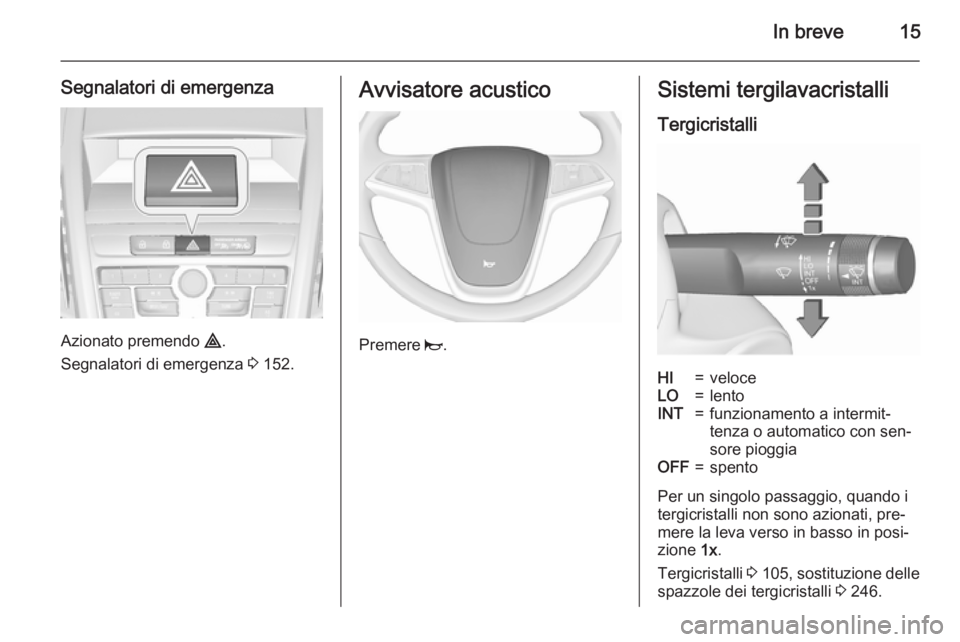 OPEL ZAFIRA C 2015.5  Manuale di uso e manutenzione (in Italian) In breve15
Segnalatori di emergenza
Azionato premendo ¨.
Segnalatori di emergenza  3 152.
Avvisatore acustico
Premere  j.
Sistemi tergilavacristalli
TergicristalliHI=veloceLO=lentoINT=funzionamento a