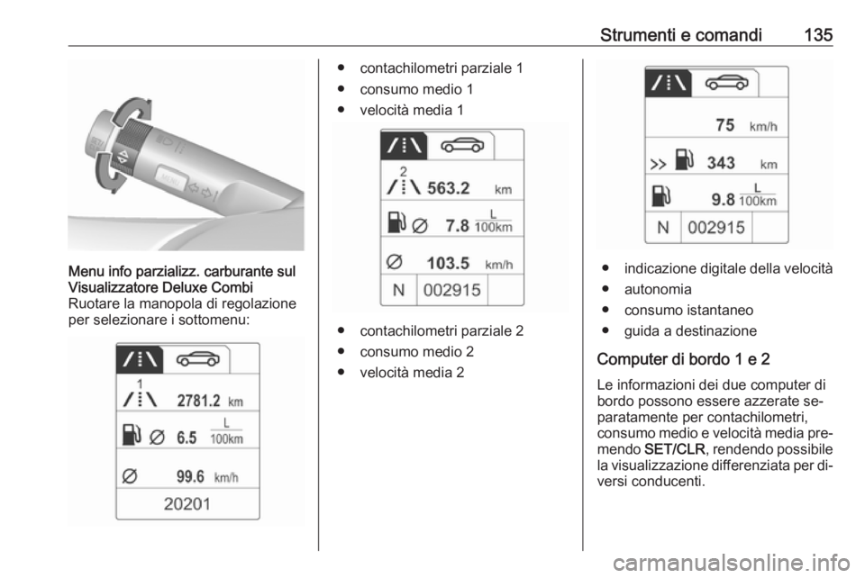 OPEL ZAFIRA C 2016  Manuale di uso e manutenzione (in Italian) Strumenti e comandi135Menu info parzializz. carburante sul
Visualizzatore Deluxe Combi
Ruotare la manopola di regolazione
per selezionare i sottomenu:● contachilometri parziale 1
● consumo medio 1