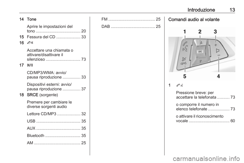 OPEL ZAFIRA C 2016.5  Manuale del sistema Infotainment (in Italian) Introduzione1314 ToneAprire le impostazioni del
tono ....................................... 20
15 Fessura del CD .....................33
16 O
Accettare una chiamata o
attivare/disattivare il
silenzio