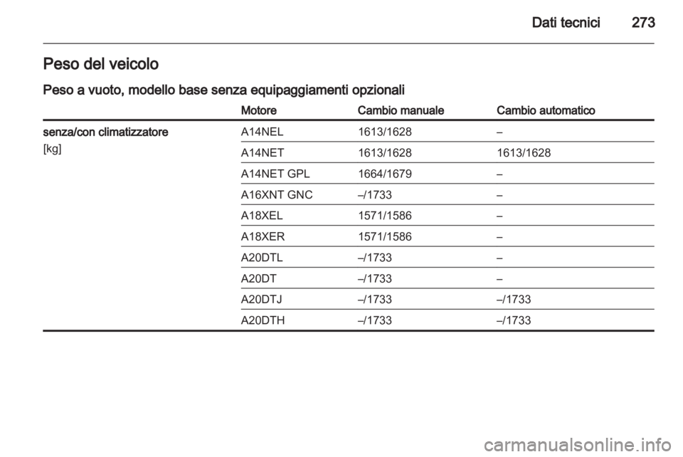 OPEL ZAFIRA TOURER 2012  Manuale di uso e manutenzione (in Italian) 