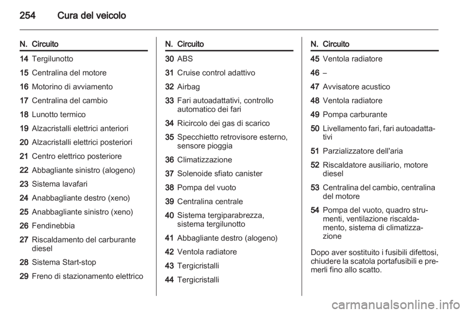 OPEL ZAFIRA TOURER 2013.5  Manuale di uso e manutenzione (in Italian) 