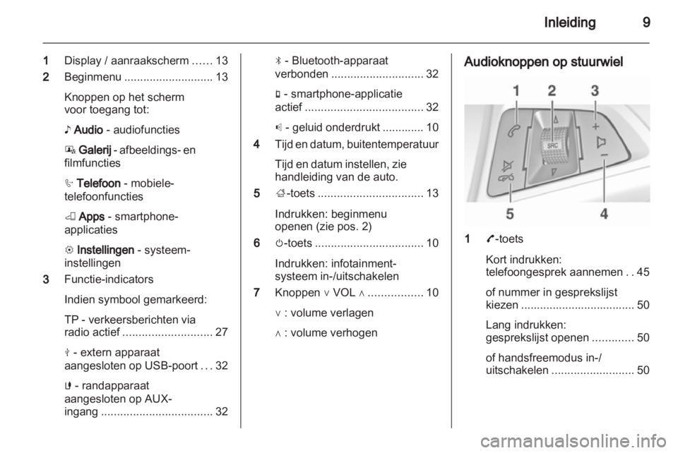 OPEL ADAM 2013.5  Handleiding Infotainment (in Dutch) 
