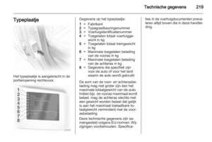 Page 219