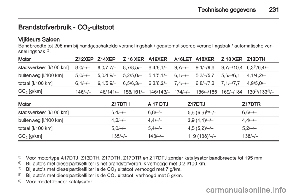 OPEL ASTRA H 2011.5  Gebruikershandleiding (in Dutch) 