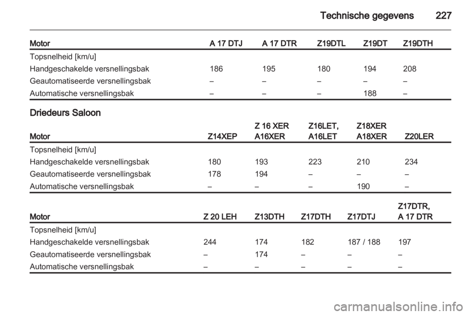 OPEL ASTRA H 2012  Gebruikershandleiding (in Dutch) 