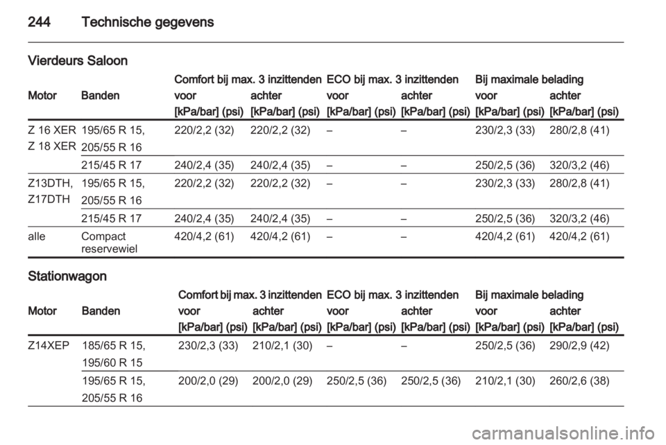 OPEL ASTRA H 2013  Gebruikershandleiding (in Dutch) 