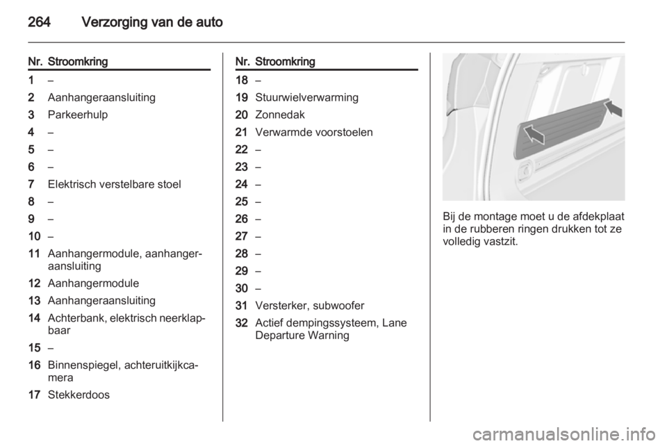OPEL ASTRA J 2013.5  Gebruikershandleiding (in Dutch) 