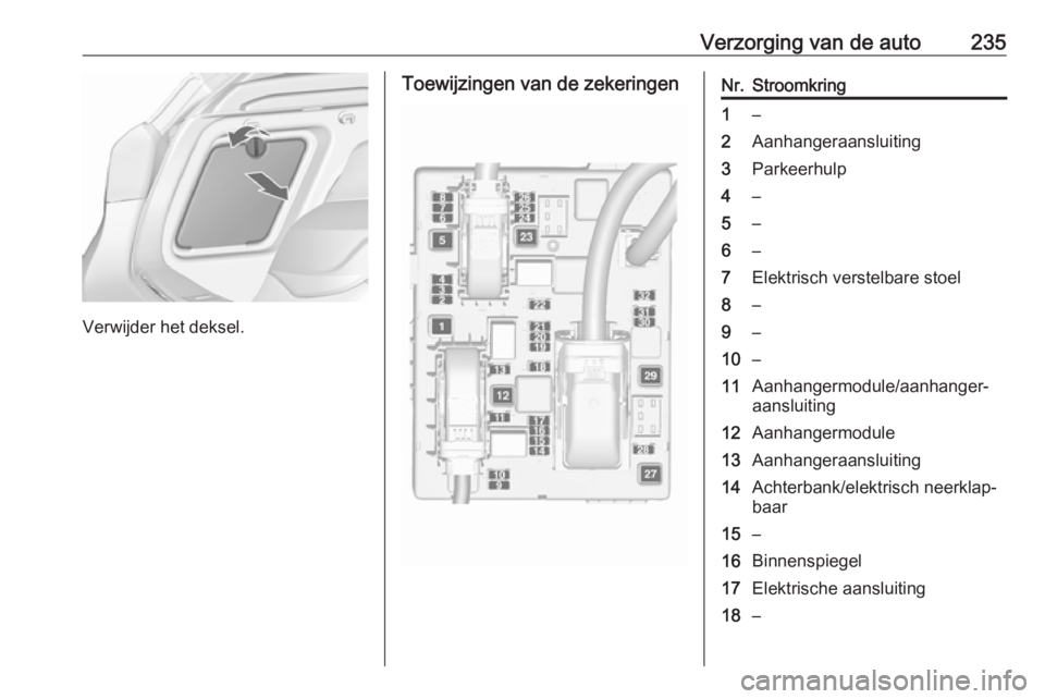 OPEL ASTRA J 2017  Gebruikershandleiding (in Dutch) Verzorging van de auto235
Verwijder het deksel.
Toewijzingen van de zekeringenNr.Stroomkring1–2Aanhangeraansluiting3Parkeerhulp4–5–6–7Elektrisch verstelbare stoel8–9–10–11Aanhangermodule