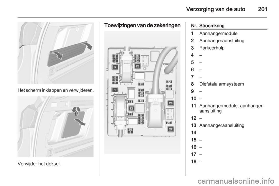 OPEL ASTRA J HB5 & ST 2012  Gebruikershandleiding (in Dutch) 