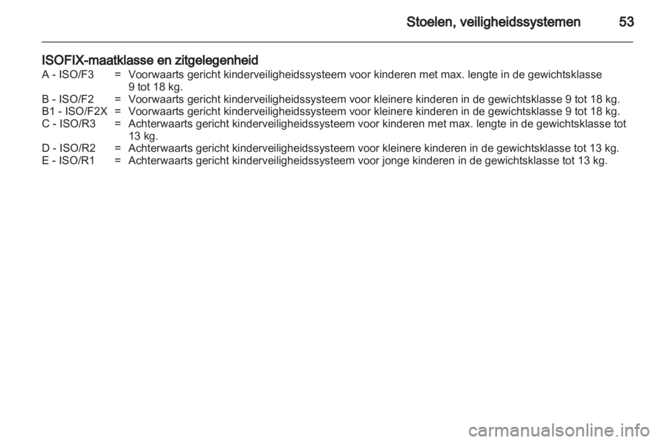 OPEL ASTRA J HB5 & ST 2012  Gebruikershandleiding (in Dutch) 