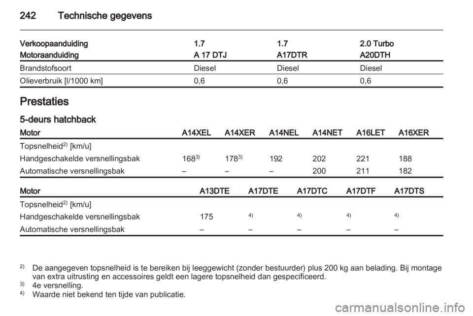 OPEL ASTRA J HB5 & ST 2012.5  Gebruikershandleiding (in Dutch) 