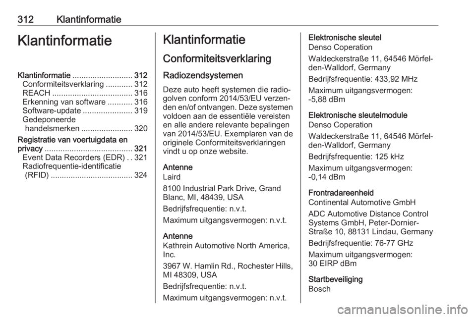OPEL ASTRA K 2018.5 Gebruikershandleiding (in Dutch) 312KlantinformatieKlantinformatieKlantinformatie........................... 312
Conformiteitsverklaring ............312
REACH .................................... 316
Erkenning van software .......... OPEL ASTRA K 2018.5 Gebruikershandleiding (in Dutch) 312KlantinformatieKlantinformatieKlantinformatie........................... 312
Conformiteitsverklaring ............312
REACH .................................... 316
Erkenning van software ..........