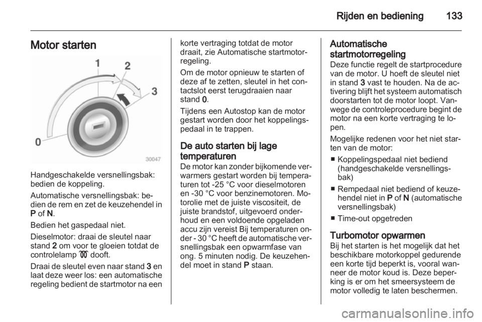 OPEL CASCADA 2013.5  Gebruikershandleiding (in Dutch) 