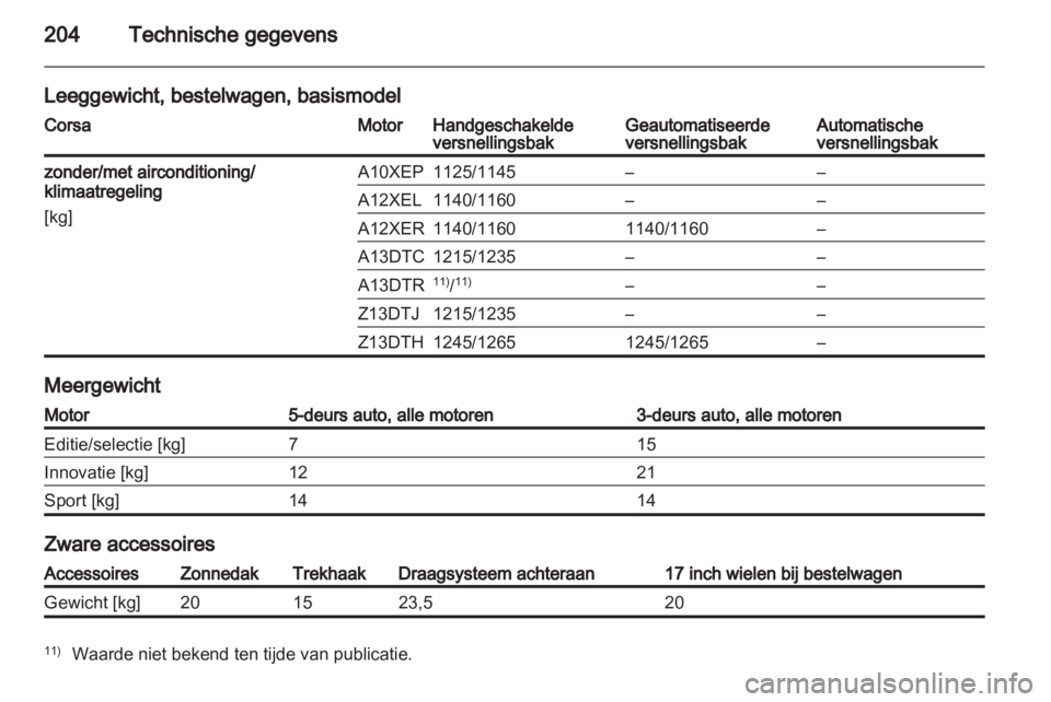 OPEL CORSA 2011  Gebruikershandleiding (in Dutch) 