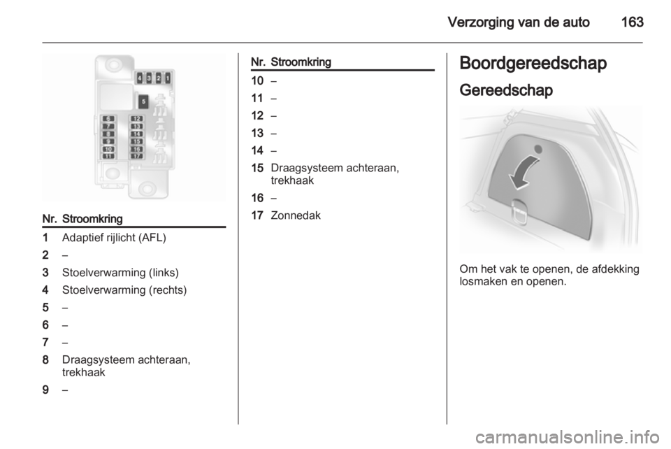 OPEL CORSA 2011.5  Gebruikershandleiding (in Dutch) 