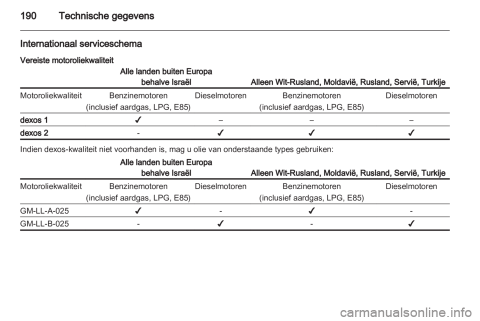 OPEL CORSA 2012  Gebruikershandleiding (in Dutch) 