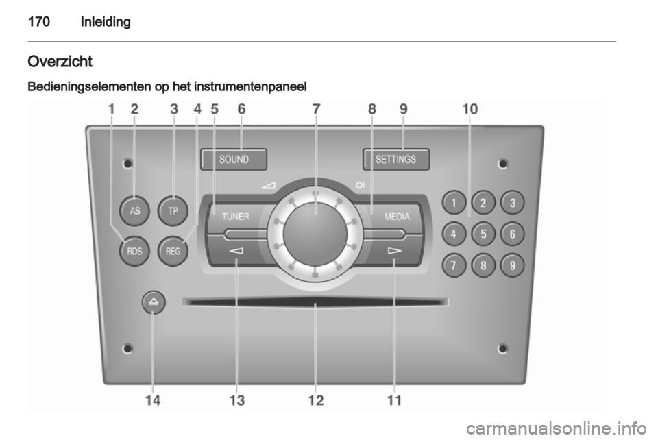 OPEL CORSA 2013  Handleiding Infotainment (in Dutch) 
