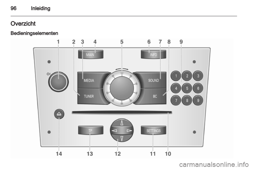 OPEL CORSA 2013  Handleiding Infotainment (in Dutch) 