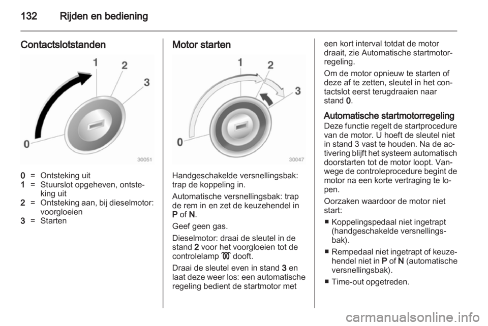 OPEL INSIGNIA 2010  Gebruikershandleiding (in Dutch) 