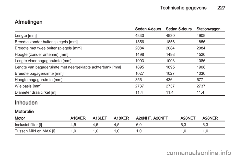 OPEL INSIGNIA 2011  Gebruikershandleiding (in Dutch) 