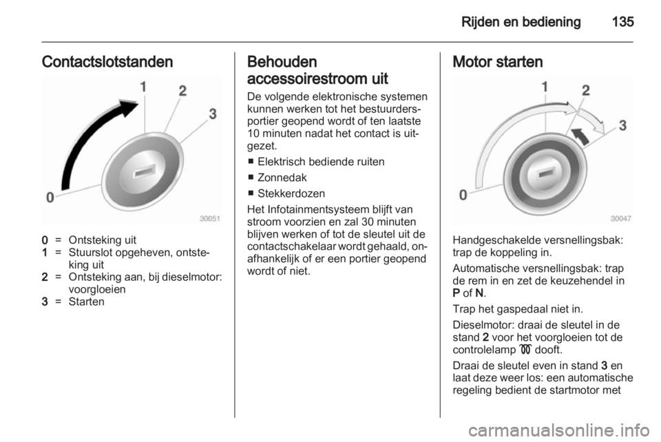 OPEL INSIGNIA 2011.5  Gebruikershandleiding (in Dutch) 