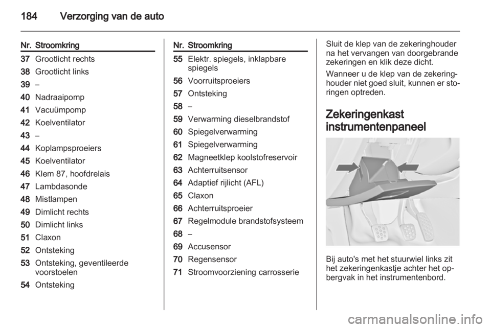 OPEL INSIGNIA 2011.5  Gebruikershandleiding (in Dutch) 