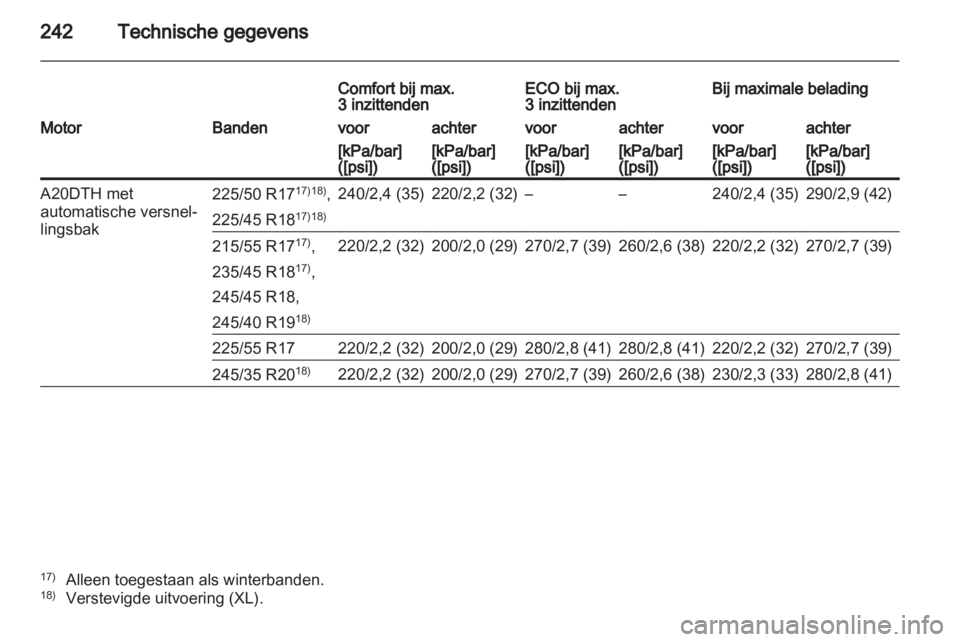OPEL INSIGNIA 2011.5  Gebruikershandleiding (in Dutch) 