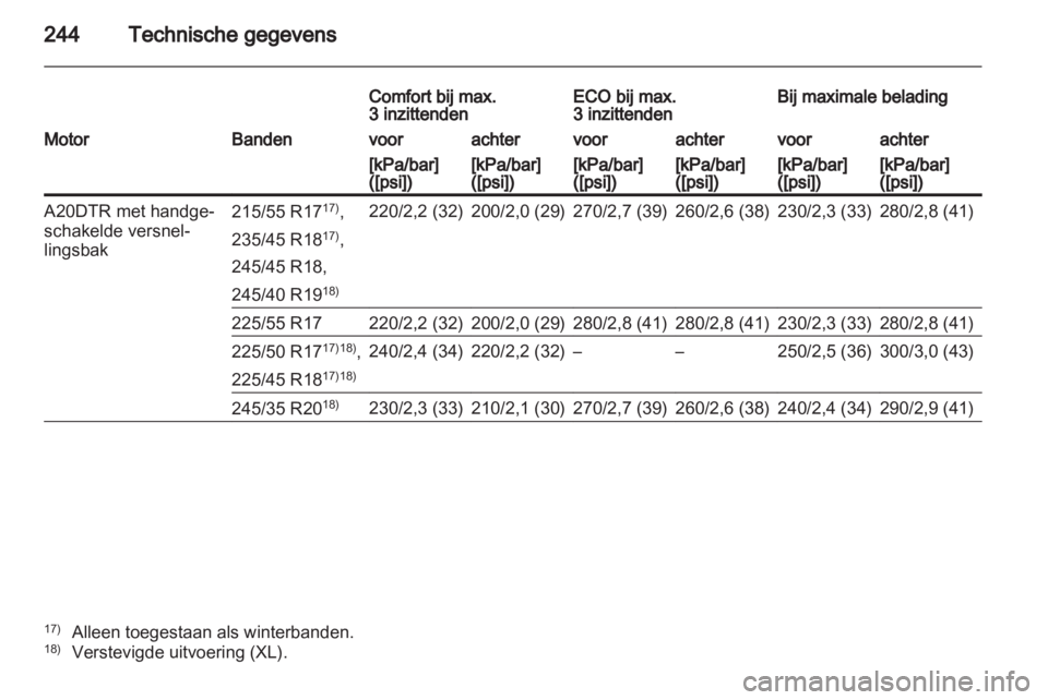 OPEL INSIGNIA 2011.5  Gebruikershandleiding (in Dutch) 