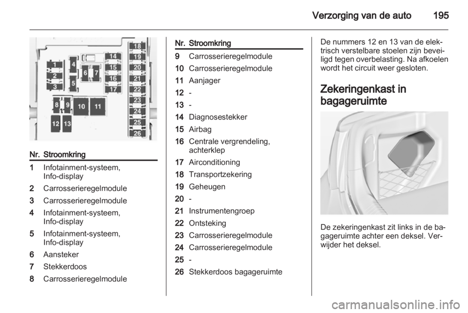 OPEL INSIGNIA 2012  Gebruikershandleiding (in Dutch) 