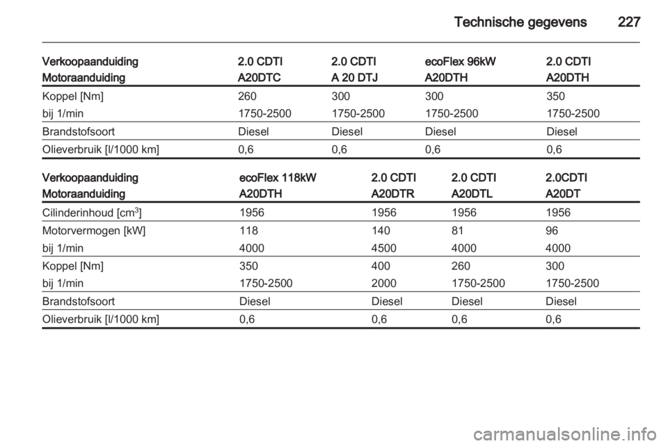 OPEL INSIGNIA 2012  Gebruikershandleiding (in Dutch) 