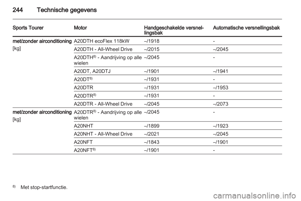 OPEL INSIGNIA 2012  Gebruikershandleiding (in Dutch) 