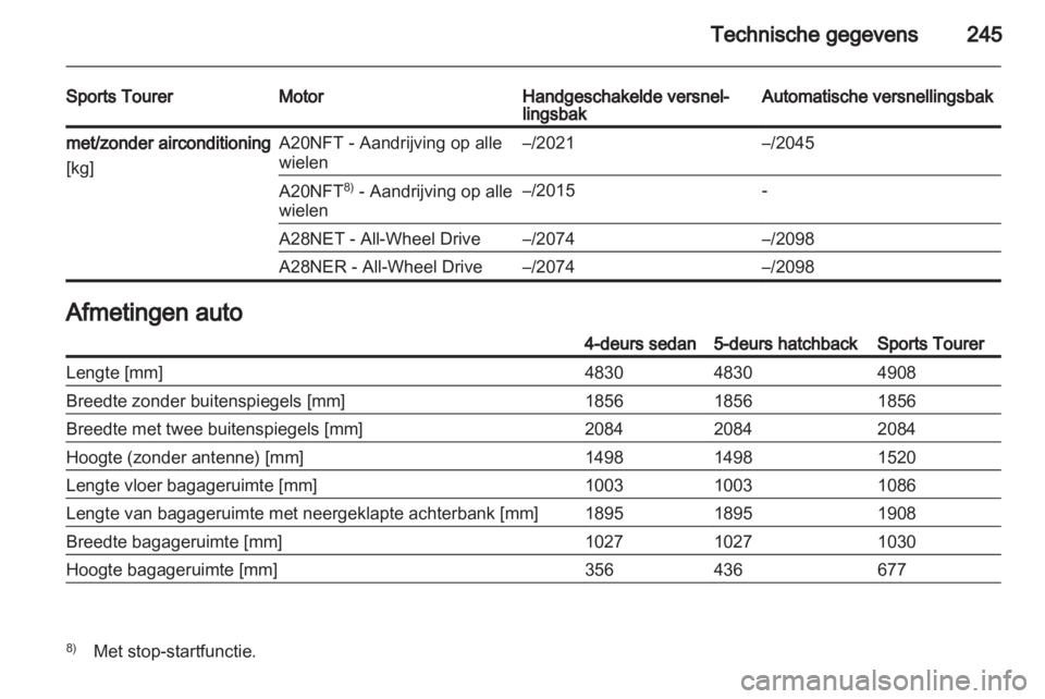 OPEL INSIGNIA 2012  Gebruikershandleiding (in Dutch) 