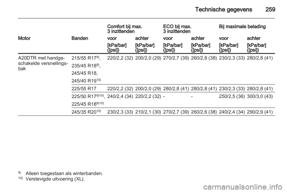 OPEL INSIGNIA 2012  Gebruikershandleiding (in Dutch) 