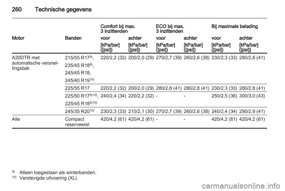 OPEL INSIGNIA 2012  Gebruikershandleiding (in Dutch) 