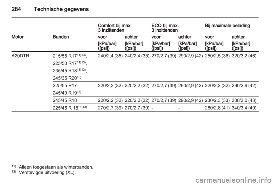 OPEL INSIGNIA 2012  Gebruikershandleiding (in Dutch) 