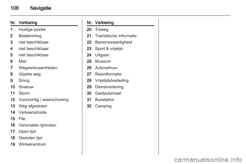OPEL INSIGNIA 2013  Handleiding Infotainment (in Dutch) 