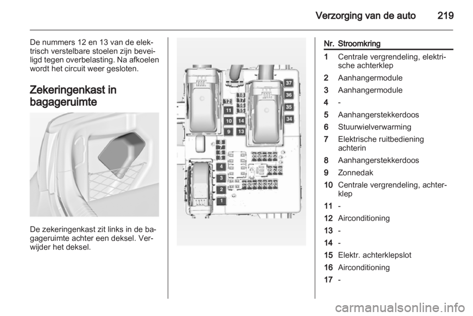 OPEL INSIGNIA 2013  Gebruikershandleiding (in Dutch) 