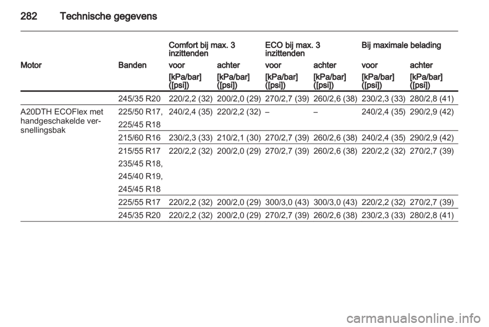 OPEL INSIGNIA 2013  Gebruikershandleiding (in Dutch) 
