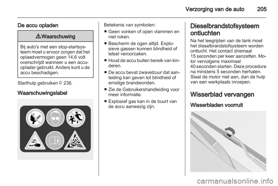 OPEL INSIGNIA 2013.5  Gebruikershandleiding (in Dutch) 