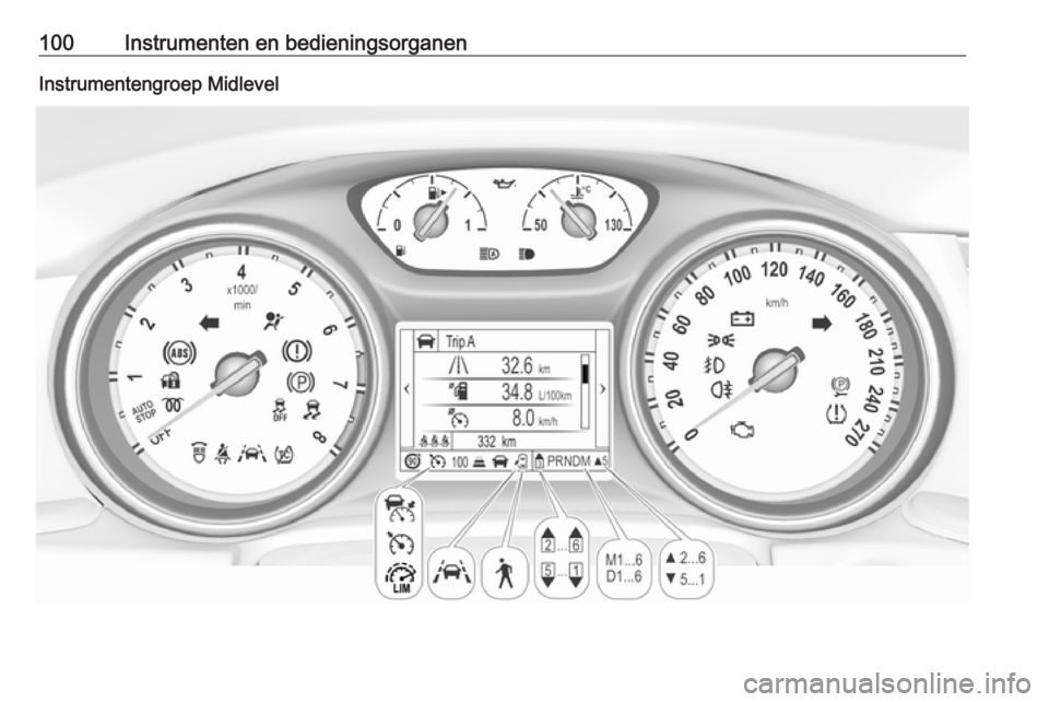 OPEL INSIGNIA BREAK 2018.5  Gebruikershandleiding (in Dutch) 100Instrumenten en bedieningsorganenInstrumentengroep Midlevel 