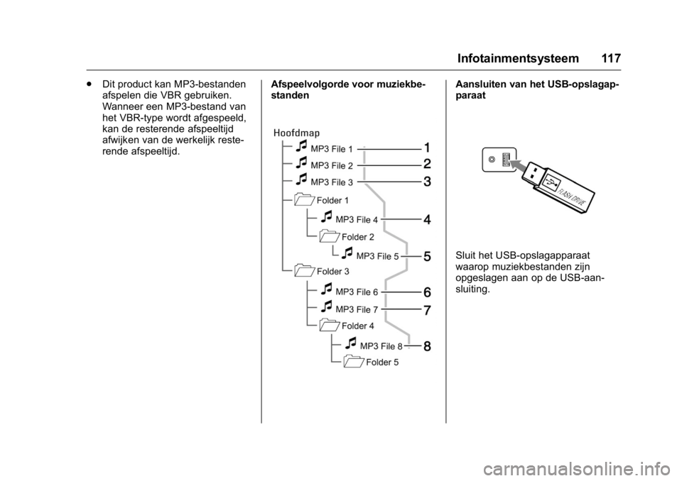 OPEL KARL 2016  Gebruikershandleiding (in Dutch) OPEL Karl Owner Manual (GMK-Localizing-EU LHD-9231167) - 2016 - crc -
9/10/15
Infotainmentsysteem 117
.Dit product kan MP3-bestanden
afspelen die VBR gebruiken.
Wanneer een MP3-bestand van
het VBR-typ
