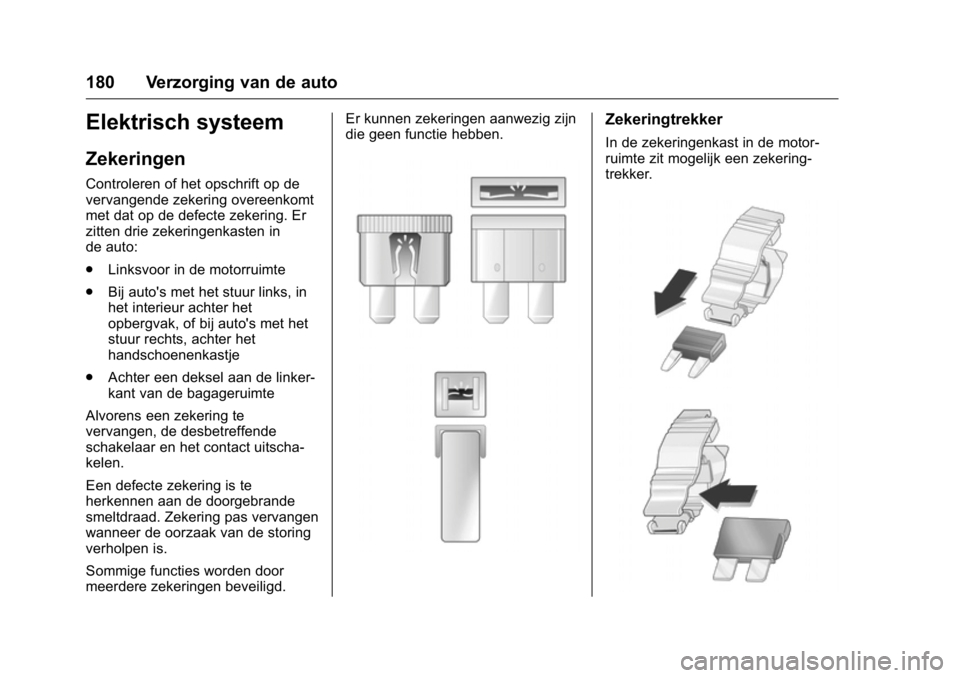 OPEL KARL 2016  Gebruikershandleiding (in Dutch) OPEL Karl Owner Manual (GMK-Localizing-EU LHD-9231167) - 2016 - crc -
9/10/15
180 Verzorging van de auto
Elektrisch systeem
Zekeringen
Controleren of het opschrift op de
vervangende zekering overeenko