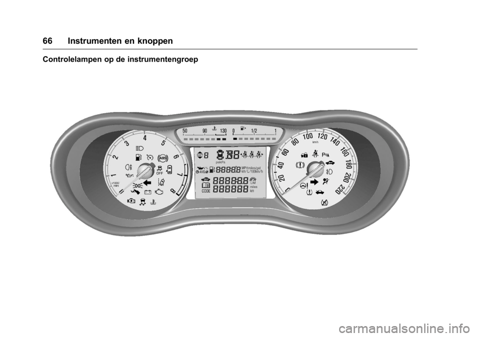 OPEL KARL 2016  Gebruikershandleiding (in Dutch) OPEL Karl Owner Manual (GMK-Localizing-EU LHD-9231167) - 2016 - crc -
9/10/15
66 Instrumenten en knoppen
Controlelampen op de instrumentengroep 